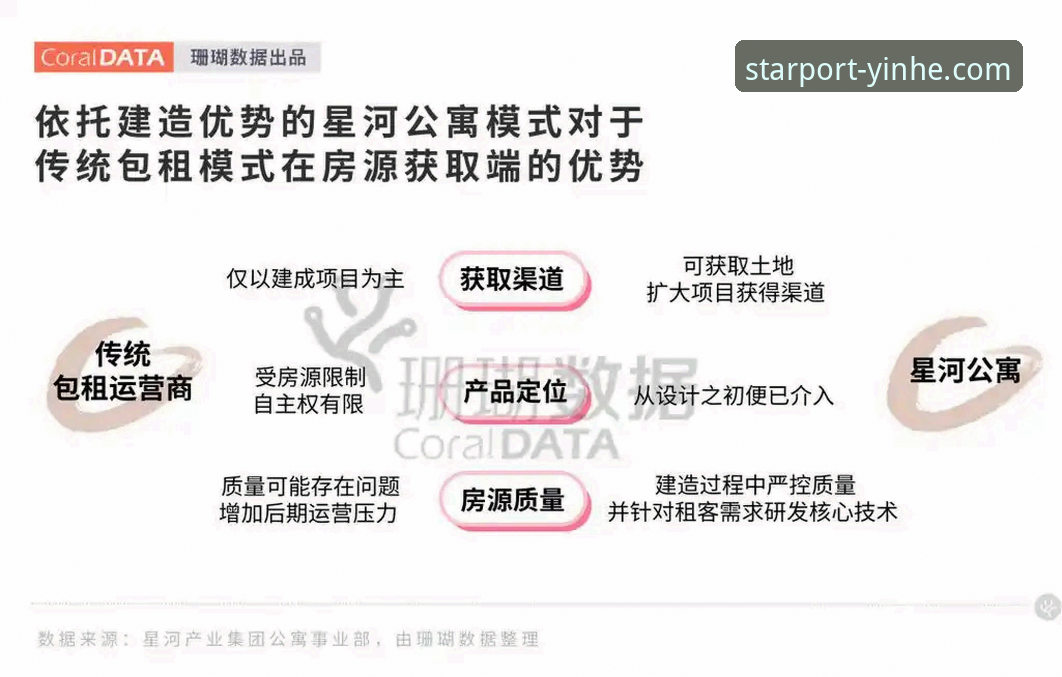 官方渠道vs第三方平台：银河APP安全下载使用技巧全面对比
